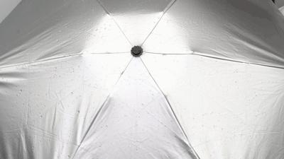 中国做伞最好的企业,中国制造的最好的伞