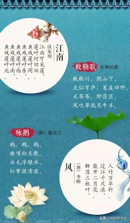 人民日报推荐：64首经典易懂古诗词，脍炙人口，流传千年