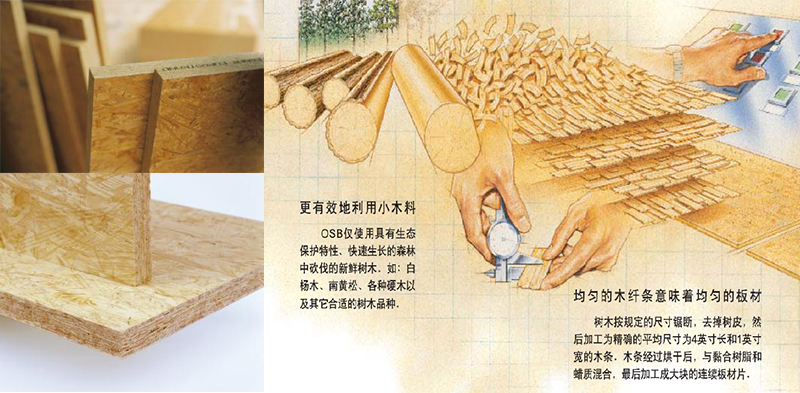 龙骨配件u型吊顶效果图,龙骨的效果和作用