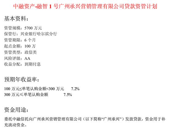 博信股份跟罗静关系大吗,博信股份董事长罗静的资产