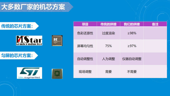 牡丹江led显示屏拼接多少钱,牡丹江拼接屏