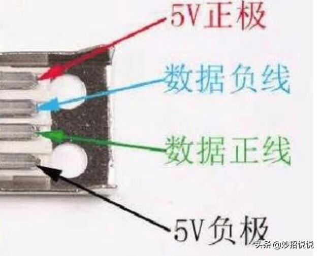 数据线坏了用热缩管修复,数据线坏了修手机的地方可以修吗