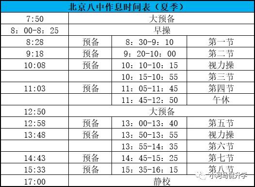 固安北京八中入学条件,北京小升初西城八中