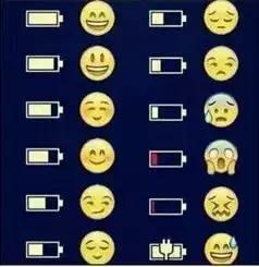 手机没电也不能打电话,手机显示无用电量