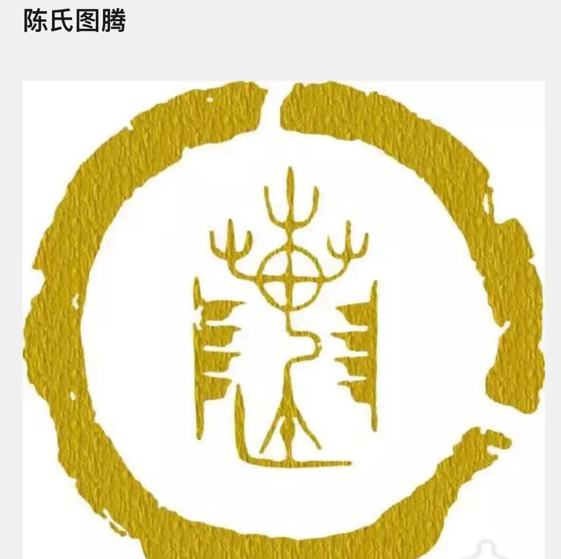 陈氏家族族谱1-500字辈大全,陈姓辈分排名陈氏家谱