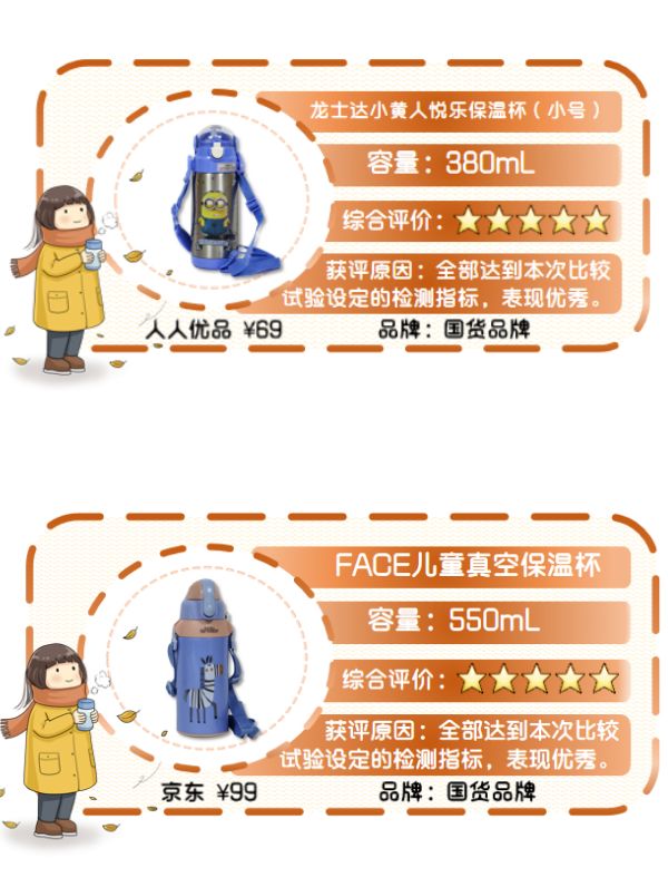 7-12岁儿童上学保温杯防漏,秋冬季儿童保温杯最好看的