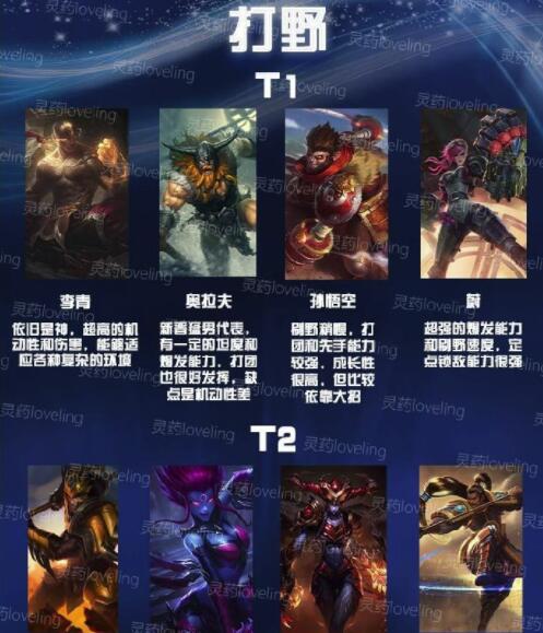 lol手游灵药上单,lol手游灵药怎么不播了