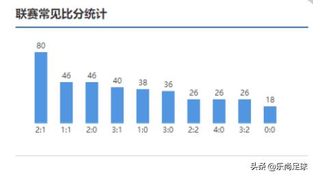 德甲躲过铲球,德甲避坑手册视频