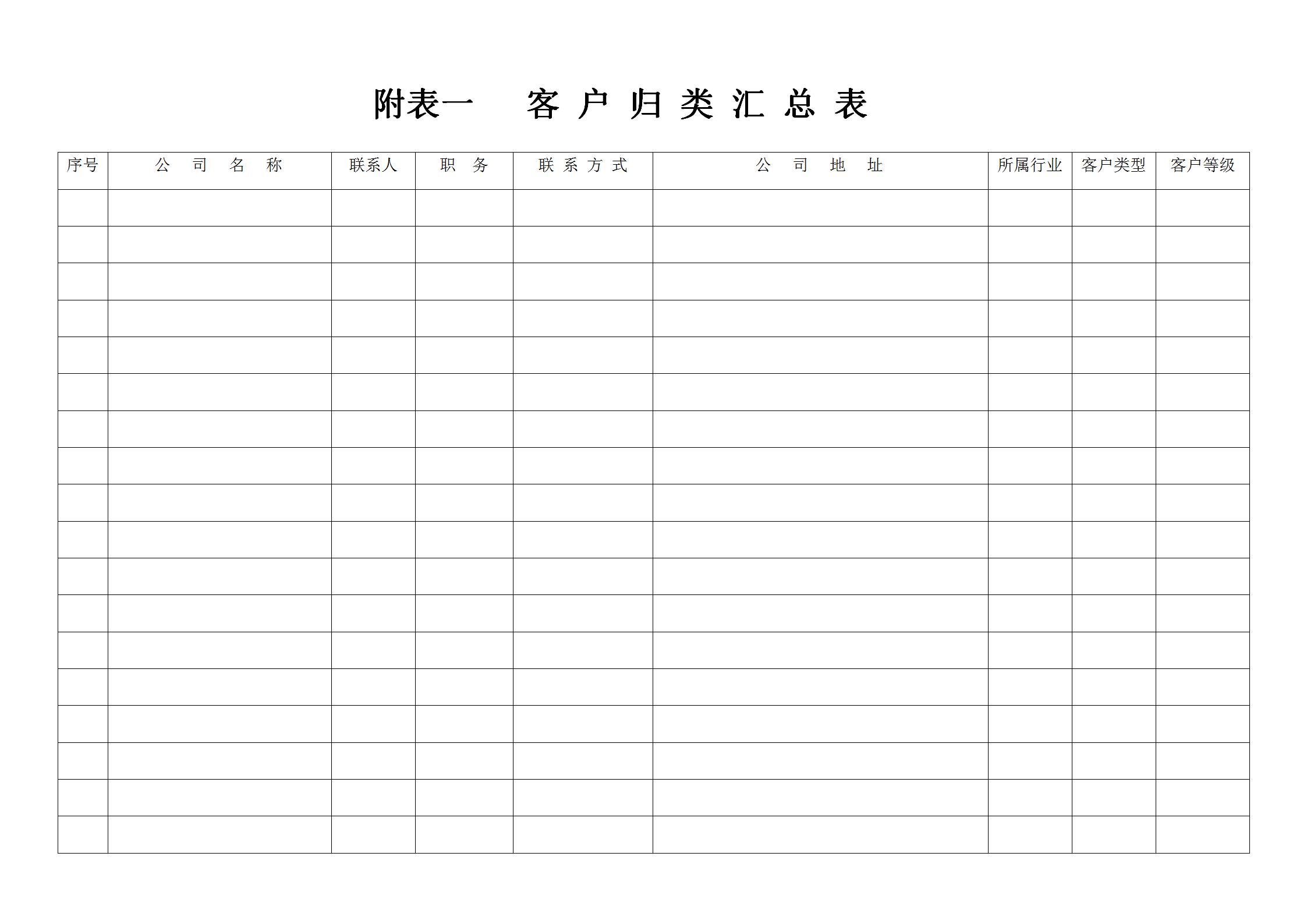 保健品客户档案管理表格,医药连锁客户档案管理表格