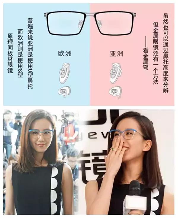 眼镜戴不住老是下滑应该怎么办,为什么你的眼镜老是会下滑