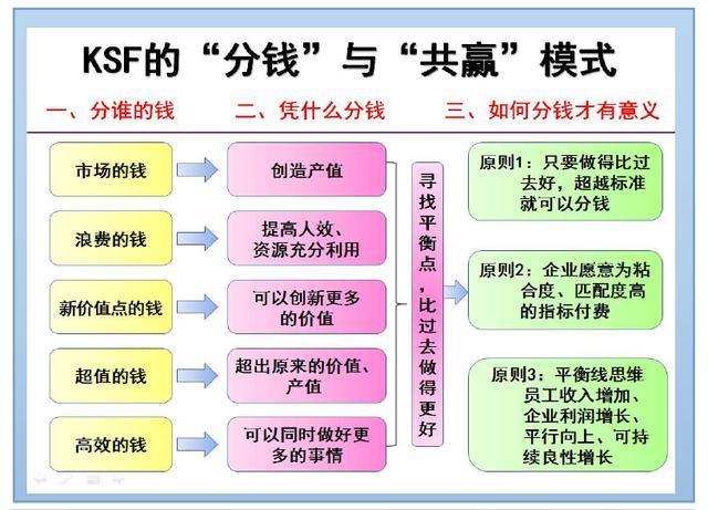 任正非如何用企业文化激励员工,任正非霸气鼓舞士气