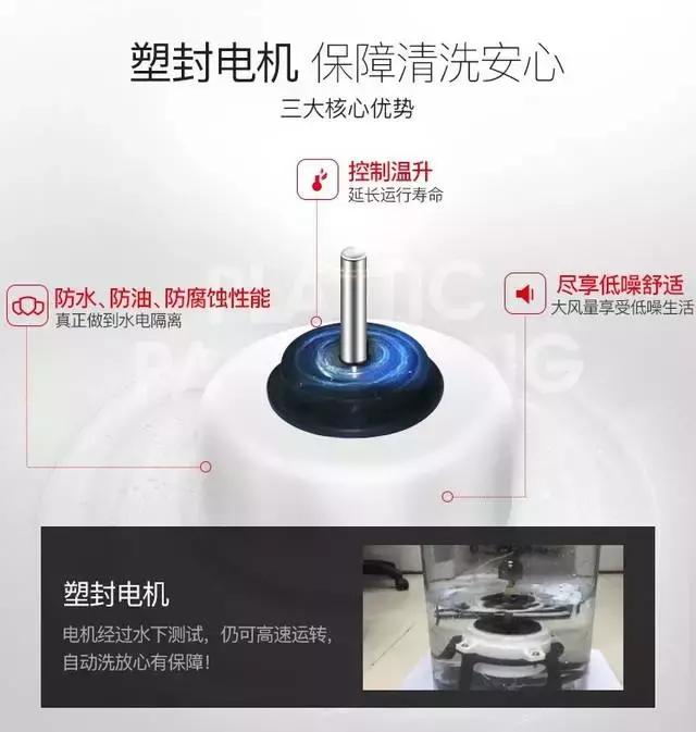 油烟机哪些是纯铜电机,知识点油烟机的核心电机你知多少