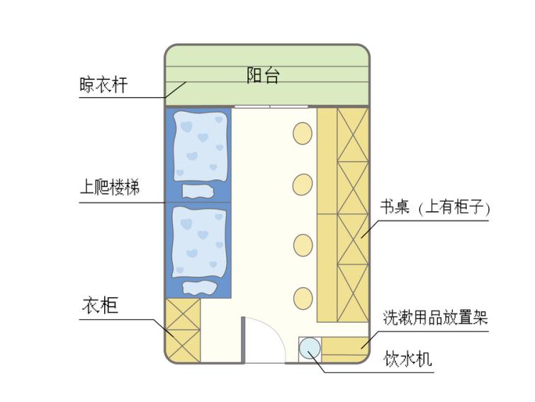 华东理工大学学生公寓内景曝光！24小时有人值班，9月将迎来新住客！