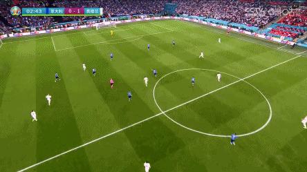 2020欧洲杯｜“点球大战”击败英格兰夺冠意大利笑傲温布利