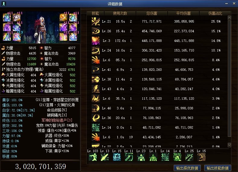 dnf手游70级白手装备选择,dnf白手的万象融合史诗装备自选