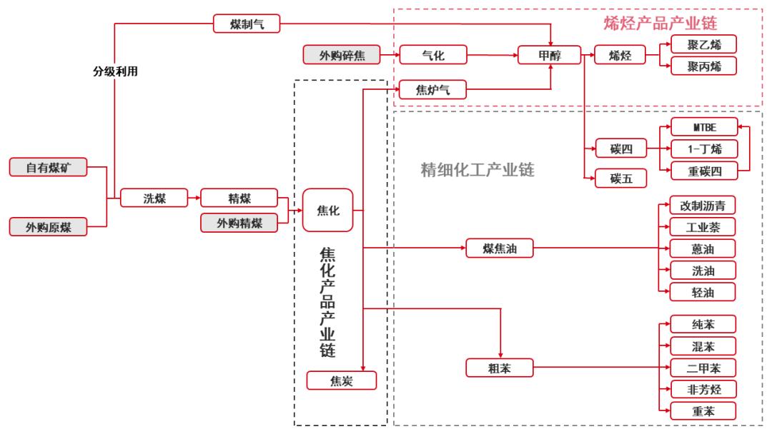 国产软件替代趋势,国产软件有哪些