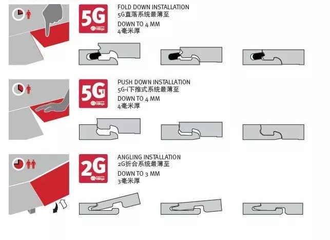 三层实木地板性价比推荐,大欧三层实木地板