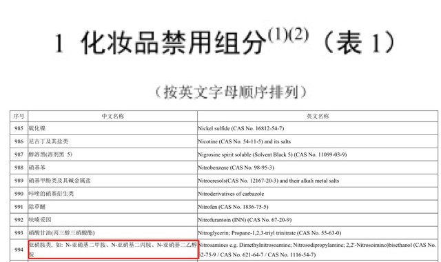 指甲油腐蚀泡沫板解压视频,指甲油防溢胶测评