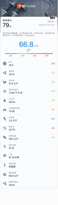 骨盐量多是好是坏,骨盐量多好还是少好