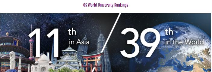 香港中文大学2022年最新授课型硕士专业盘点