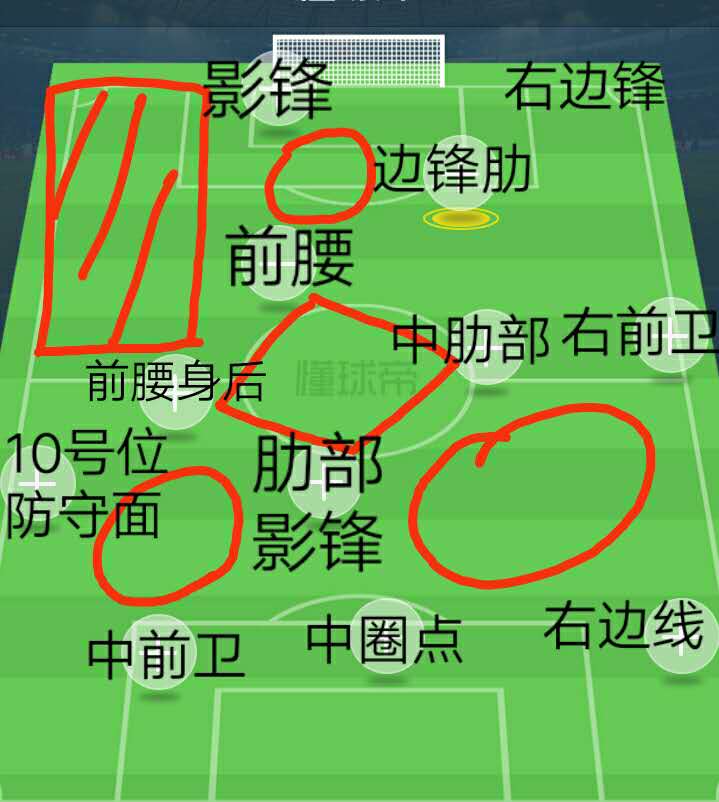 战术水贴：详解B席盘带核心技术，欧洲杯给C罗喂饼全靠他撕裂防守