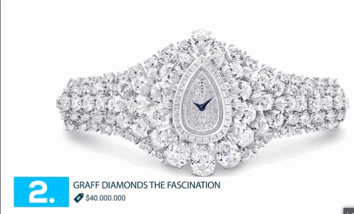 全球最贵的手表排行第一,全球最贵十大手表