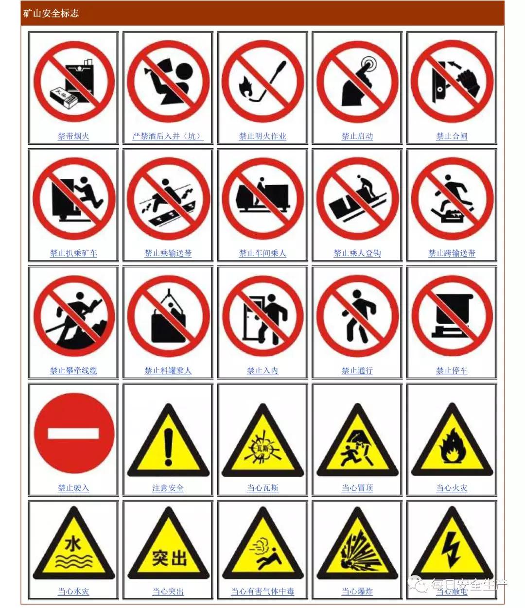 建筑安全标识牌多少米设置一个,机械设备安全标识牌和操作规程