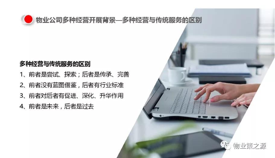 物业公司多种经营创收方案参考,物业公司创收措施细则