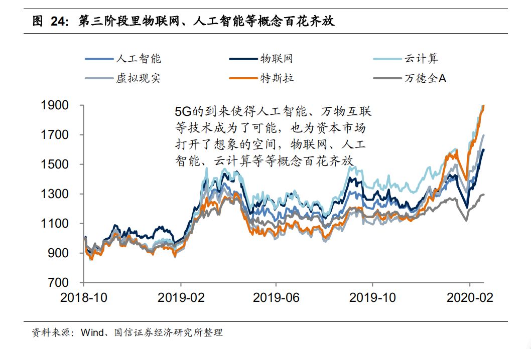 大泡沫批发价格,大泡沫哪里买