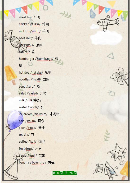 小学英语单词大全带有音标的,沪教版小学英语3-6单词附音标