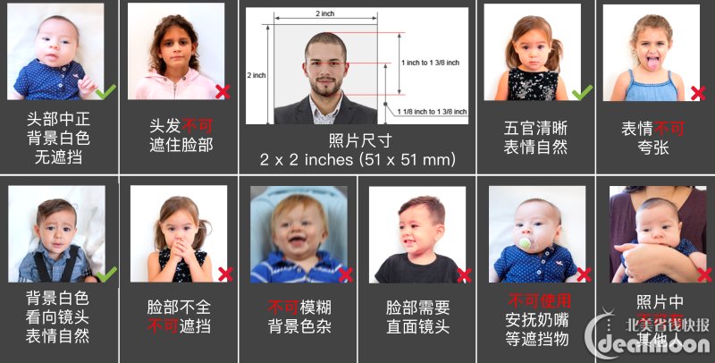 在美国宝宝护照更换流程,美国宝宝换护照需要哪些材料