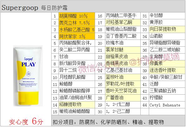 supergoop防晒提亮吗,supergoop防晒为什么不在淘宝卖了