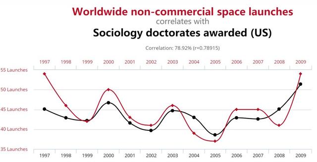 狡猾的骗子让我学到了什么,狡猾的谎言