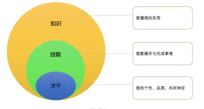 被hr刷简历婉拒后正确回复,简历被拒还被邀请面试