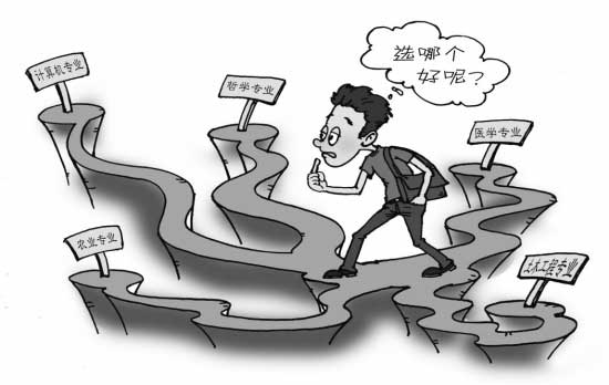 大一为什么不上课,为什么大一不上专业课