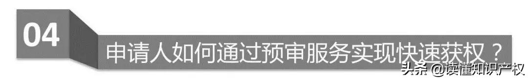 专利申请快速预审要求,专利预审和优审的申请操作