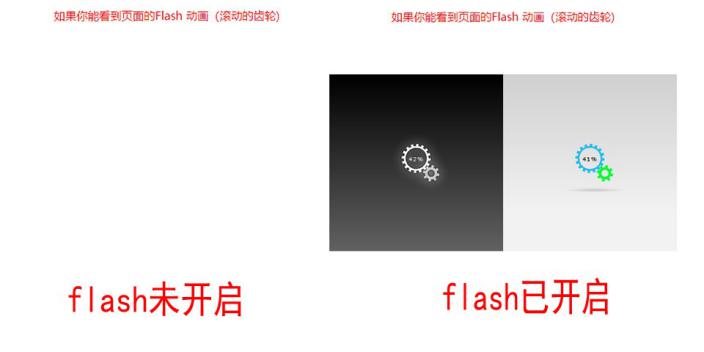 网页显示缺少flash插件,网页flash插件加载不成功怎么办