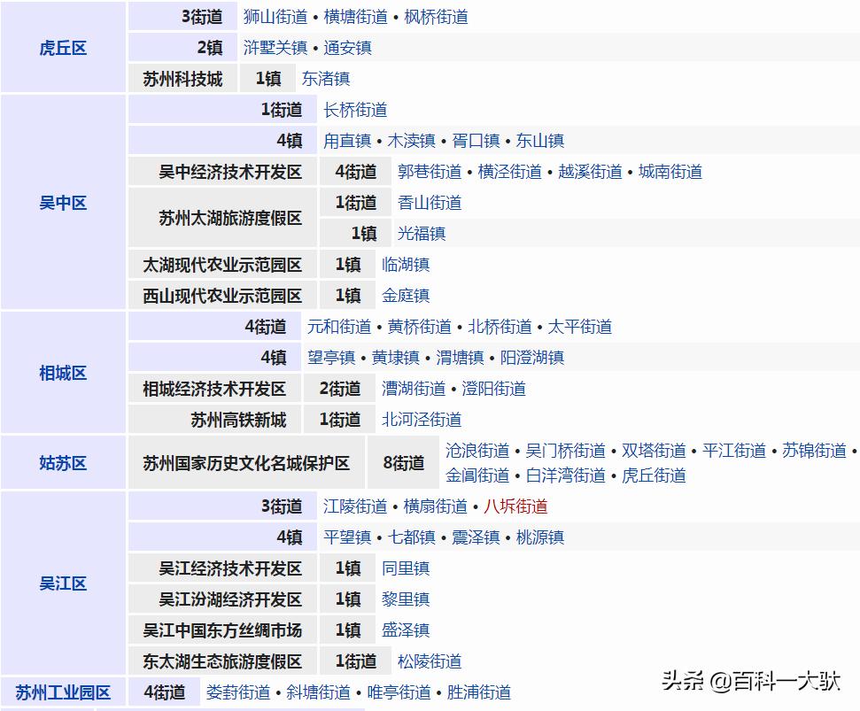 苏州的介绍资料,苏州市介绍卖淫判缓案例