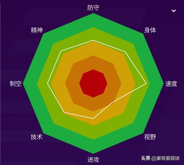 fm2021足球总监排名,fm2023足球经理免费