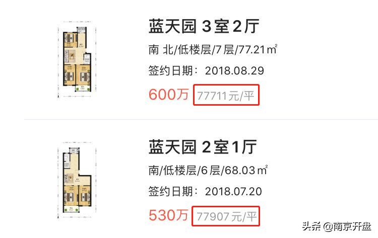 最新南京30所名校学区房价,南京市房价跌得最多的学区房