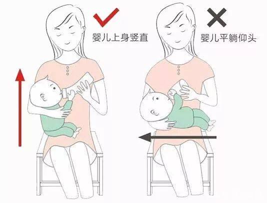 发现孩子牙齿畸形怎么办,儿童怎么预防牙齿畸形不整齐