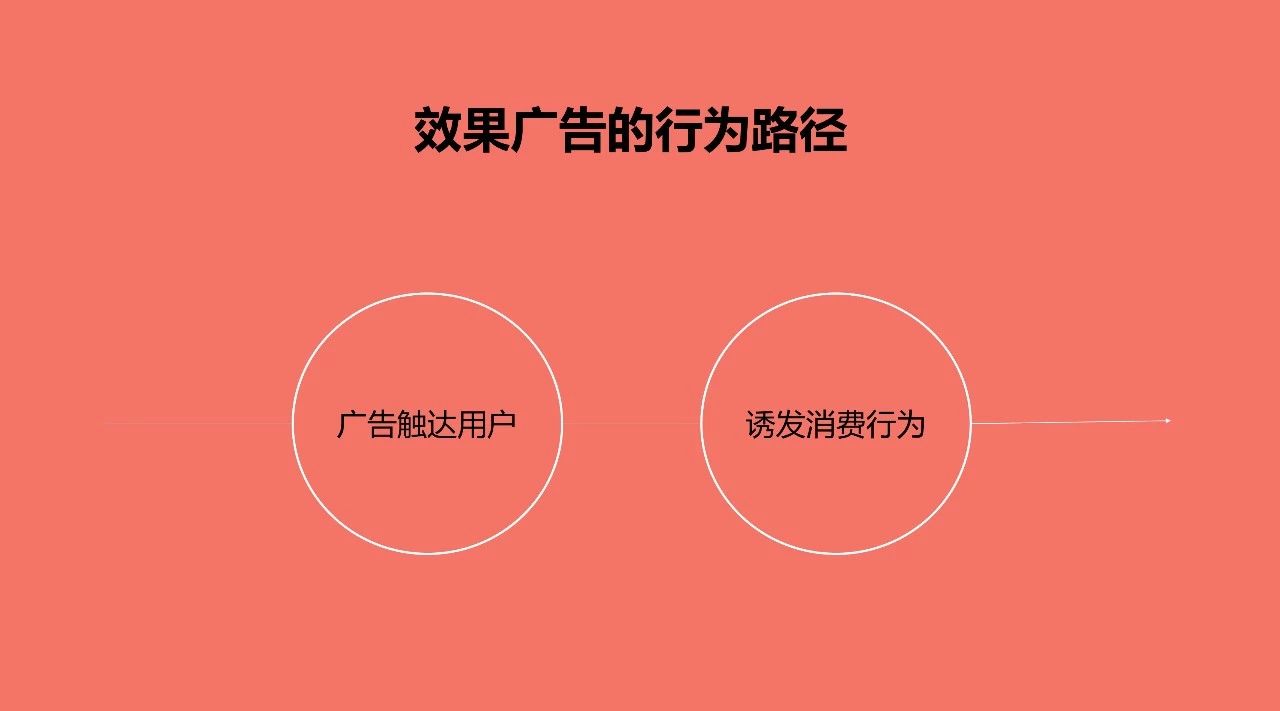 杜蕾斯新广告解读,杜蕾斯最出圈的广告