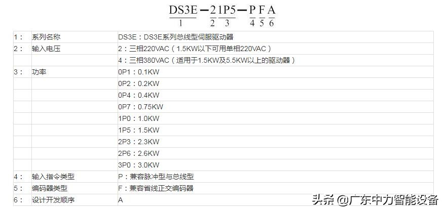 信捷伺服ds3e电源板,信捷ds3e伺服说明书
