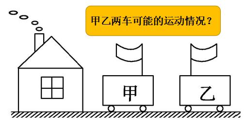 八下物理叠加物体受力分析,八上物理第一章运动讲解