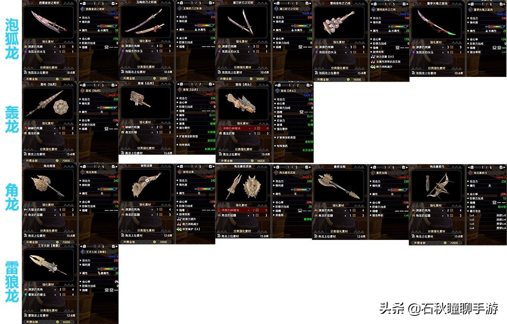 怪物猎人崛起武器3.0武器排行,怪物猎人崛起3.0更新了什么