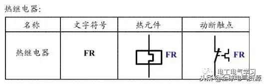 电工电气元件符号实物大全,电工常用电气元件符号