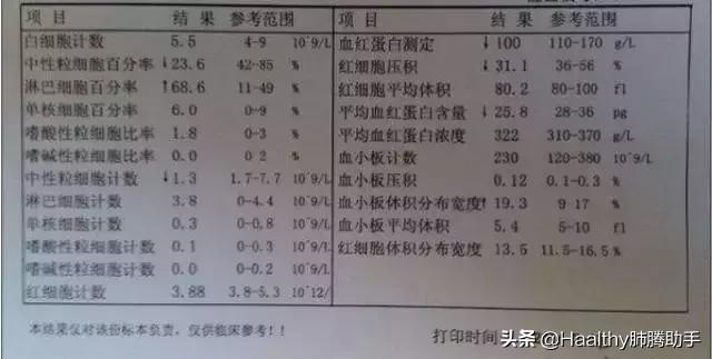 贫血吃什么药能补上来,贫血一星期吃几次猪肝