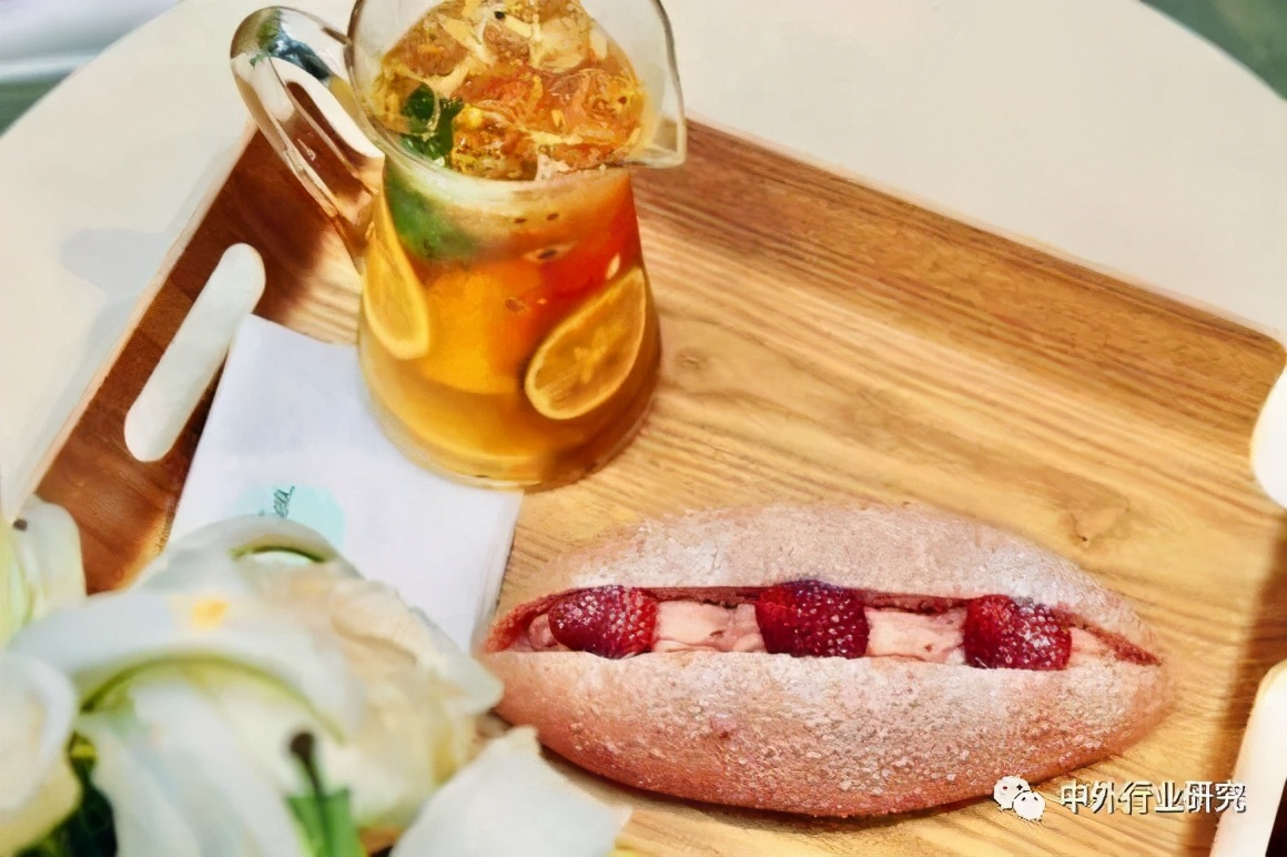 现制茶饮有哪些,茶饮品牌的市场分析