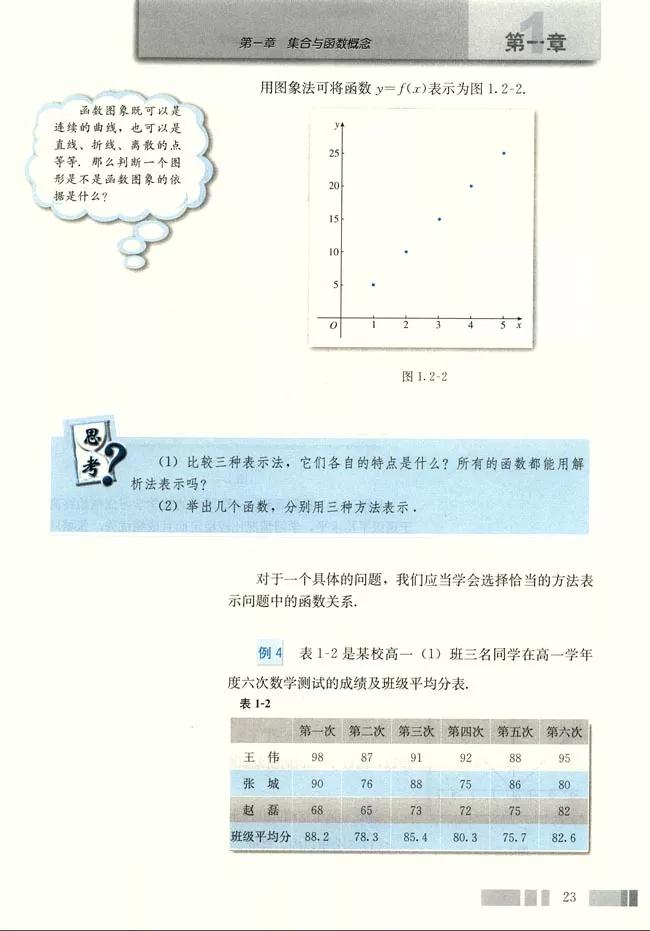 人教版高中数学必修一a版,2021高中数学必修一b版电子课本