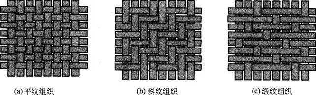 四件套纯棉怎么分材质,四件套是纯棉好还是全棉好